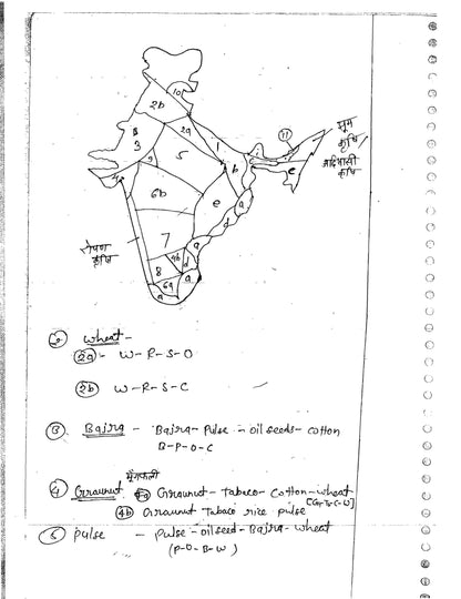 KUMAR GAURAV Drishti IAS Geography Optional (Hindi Medium)