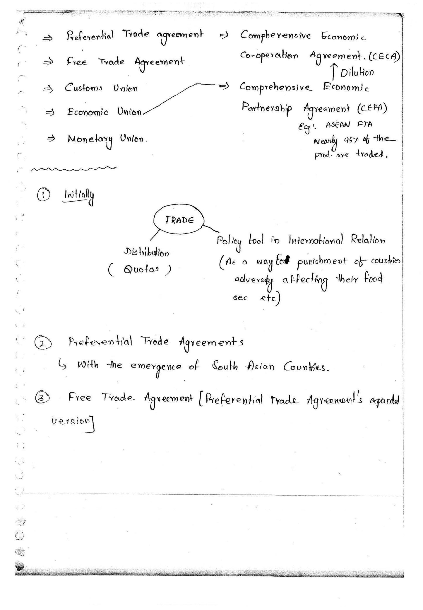 Vajiram & Ravi Economics Optional Notes By-Vibhas Jha (Handwritten Notes)