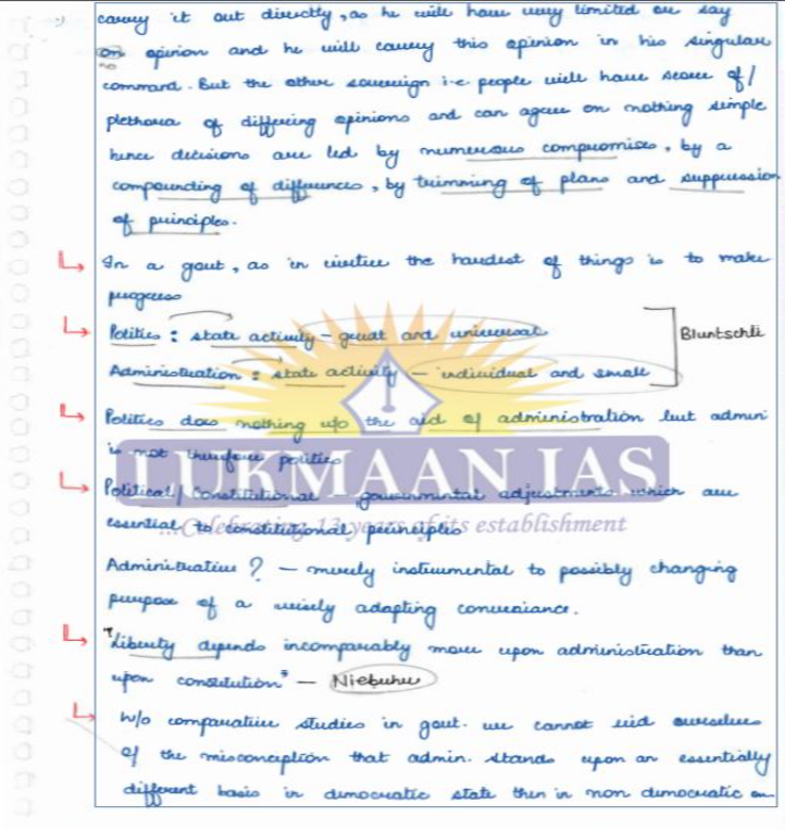 LUKMAAN IAS PUBLIC ADMINISTRATION (CLASS NOTES) ENGLISH MEDIUM 2024-25