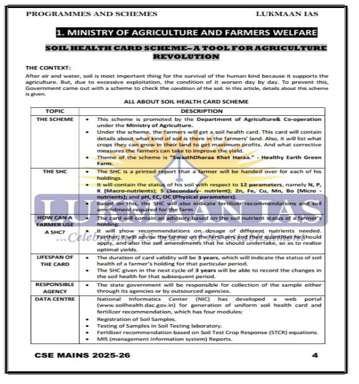 LUKMAAN IAS PUBLIC ADMINISTRATION (PRINTED NOTES) ENGLISH MEDIUM 2025-26