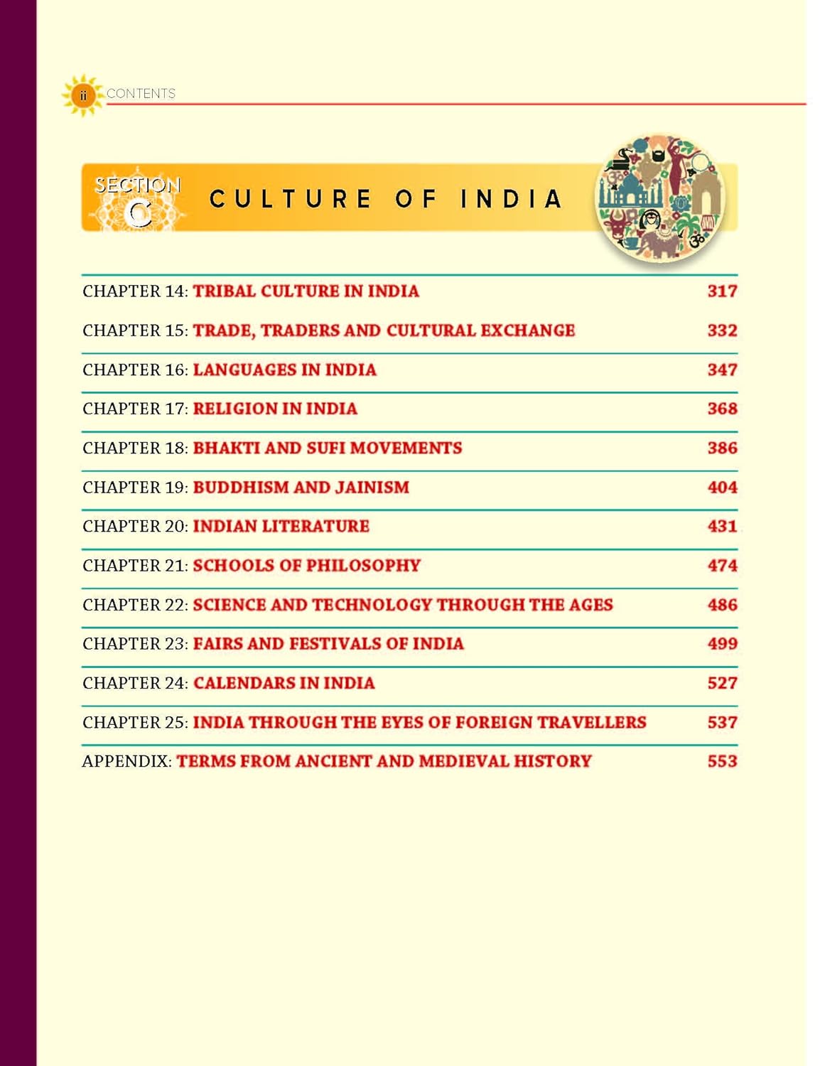 Indian Art and Culture|भारतीय कला और संस्कृति by Nitin Singhania | 5th Edition for UPSC & State pcs Exams